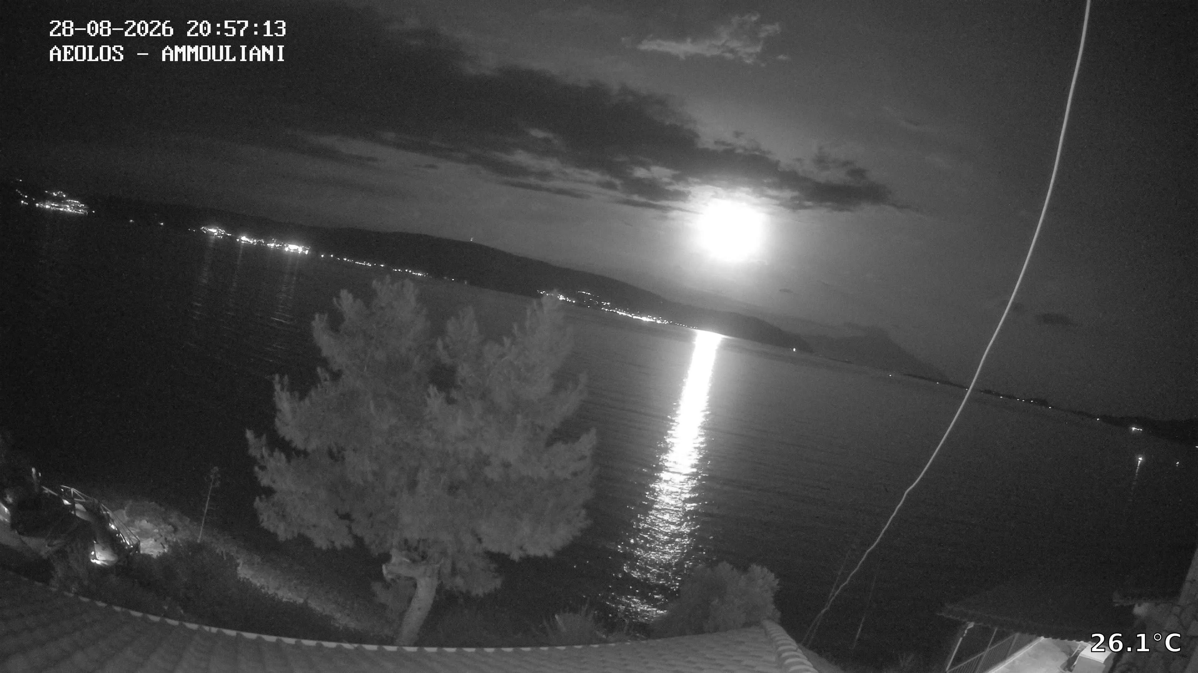 Latest Moon