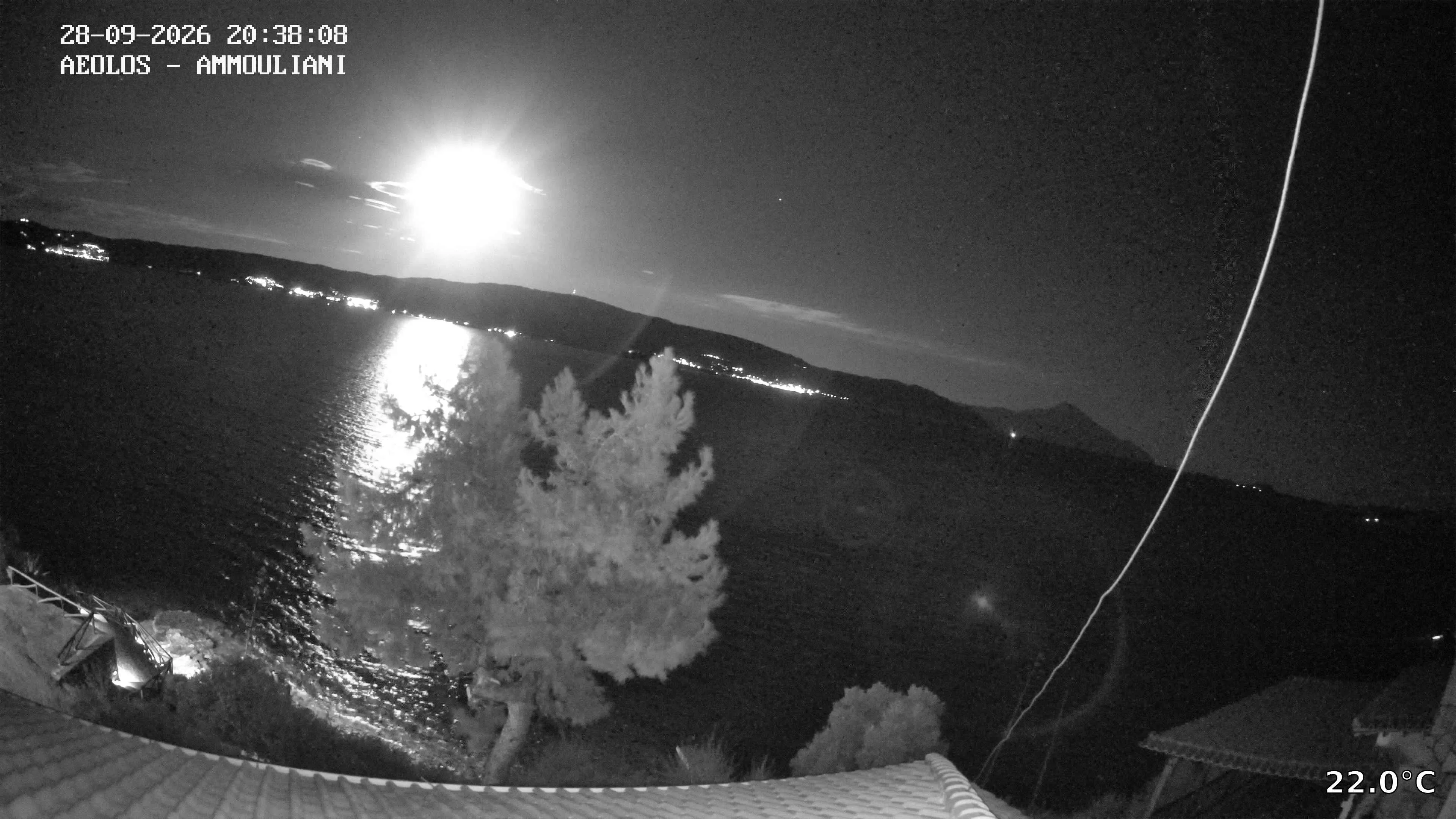 Latest Moon